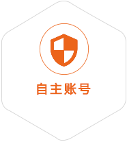 万宁到比利时国际快递